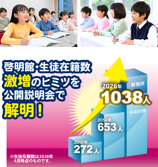 啓明館・生徒在籍数激増のヒミツを公開説明会で解明！