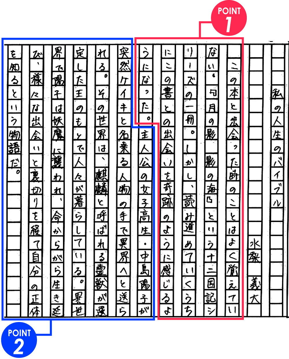 読書感想文のポイント①・②