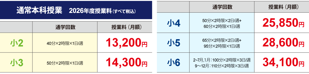 料金へのこだわり | 啓明館（けいめいかん）東京｜難関中学受験名門